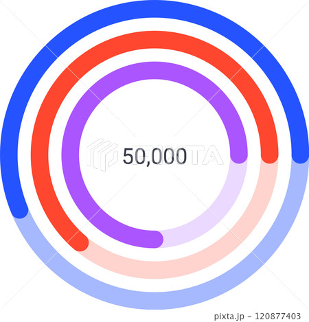 Colorful circular diagrams are showing statistics, business data, and other information in a visually appealing way, making it easier to understand complex data sets 120877403