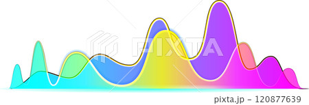 Colorful sound waves are undulating, creating a vibrant visual representation of audio signals, music waveforms, and digital studio equalizer effects with a color gradient Colorful sound waves are undulating, creating a vibrant visual representation of audio signals, music waveforms, and digital studio equalizer effects with a color gradient 120877639