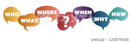 Isolated vector colorful speech bubble with question Who What Where When Why How and question mark. Investigate analyze and solve various questions.Problem solving or brainstorming concept 120879168