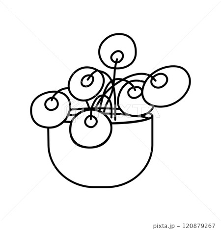 The icon of a houseplant. Line illustration 120879267