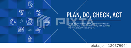 Plan Do Check Act Business Strategy - Procedure for Continuous Improvement Icon Set and Web Header Banner Plan Do Check Act Business Strategy - Procedure for Continuous Improvement Icon Set and Web Header Banner 120879944