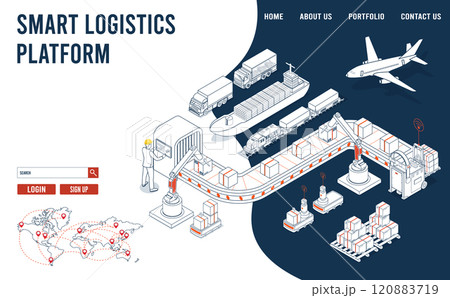 Smart Logistics Landing page with Autonomous robot industrial technology and Artificial intelligence. Vector illustration eps10 Smart Logistics Landing page with Autonomous robot industrial technology and Artificial intelligence. Vector illustration eps10 120883719