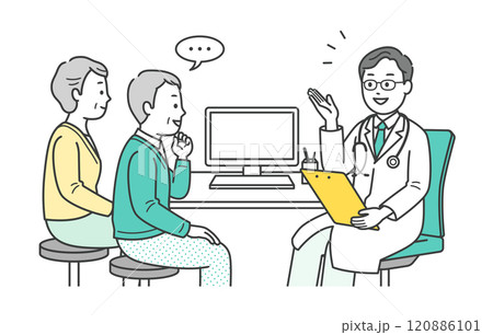 もの忘れ外来で診察を受ける高齢男性と付き添いの妻と医師のイラスト 120886101