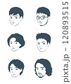 顔イラストセット/男性/1C 120893515