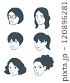 顔イラストセット女性/1C 120896281