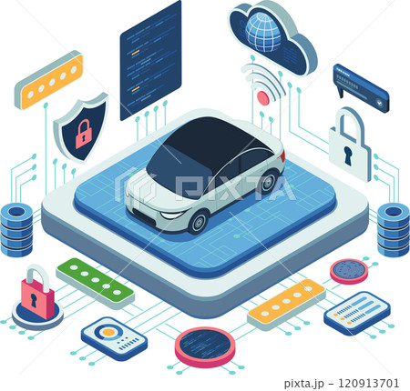Isometric Car with Cybersecurity Features and Digital System 120913701