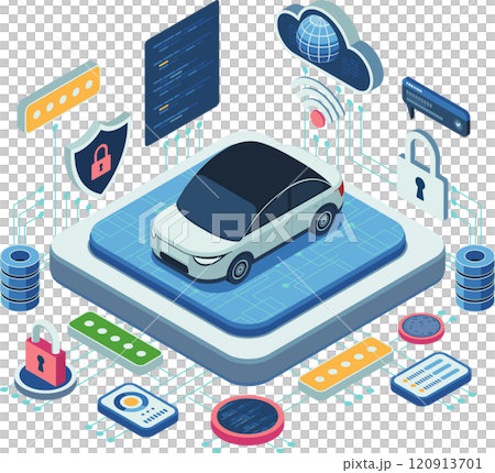 Isometric Car with Cybersecurity Features and Digital System 120913701