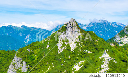 夏の烏帽子岳・南沢岳登山（前烏帽子岳から望む烏帽子岳） 120913940