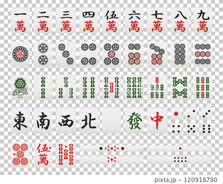麻將牌、點棒和骰子套裝 麻將牌、點棒和骰子套裝 120918780