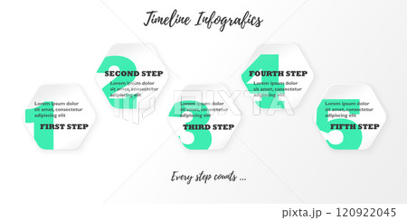 5 steps process progress timeline road. Timeline infographics. Vector illustration 5 steps process progress timeline road. Timeline infographics. Vector illustration 120922045