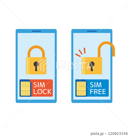 SIMロックスマートフォンとSIMフリースマートフォン 120923148