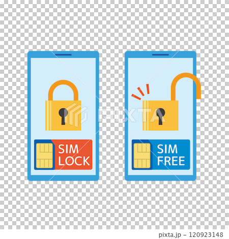 SIMロックスマートフォンとSIMフリースマートフォン 120923148