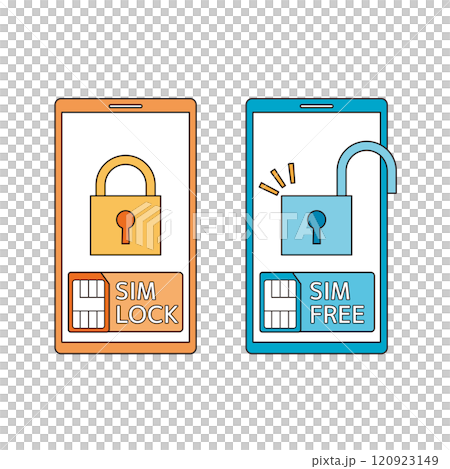 SIM-locked and SIM-free smartphones 120923149