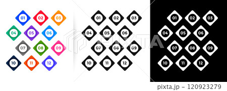 bullet points numbers in button style 120923279