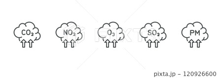 Air pollution icons set. Includes CO2, NO2, O3, SO2  Emissions, and particulate matter polluted cloud symbols.  120926600