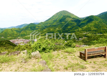 津和野の山頂にある津和野城跡・出丸から市街地を見下ろした風景 島根県鹿足郡津和野町 津和野の山頂にある津和野城跡・出丸から市街地を見下ろした風景 島根県鹿足郡津和野町 120930704