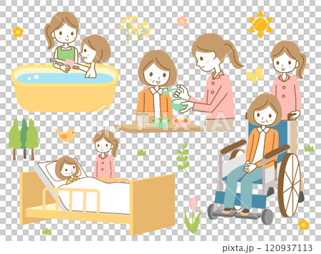 一組插圖，描繪了一位照顧和照顧老人的女性護理人員。 120937113