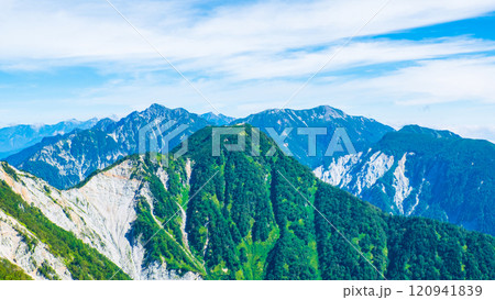 夏の烏帽子岳・南沢岳登山（前烏帽子岳から不動岳方面の眺め） 120941839