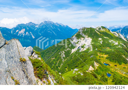 夏の烏帽子岳・南沢岳登山（烏帽子岳山頂から南沢岳・立山方面の眺め） 120942124