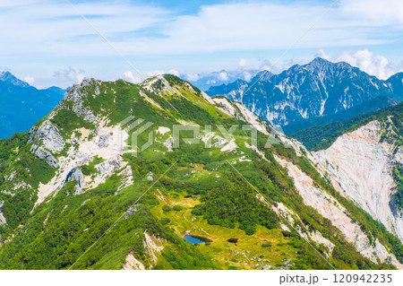 夏の烏帽子岳・南沢岳登山（烏帽子岳山頂から南沢岳方面の眺め） 120942235