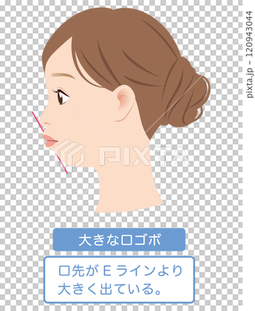 E型大口型材 E型大口型材 120943044