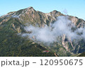 鹿島槍ヶ岳登山で見える風景 120950675