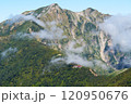 鹿島槍ヶ岳登山で見える風景 120950676