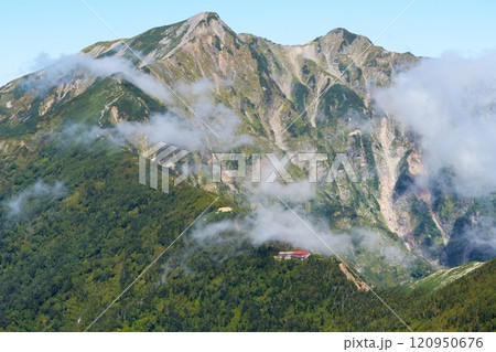 鹿島槍ヶ岳登山で見える風景 120950676