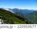 鹿島槍ヶ岳登山で見える風景 120950677