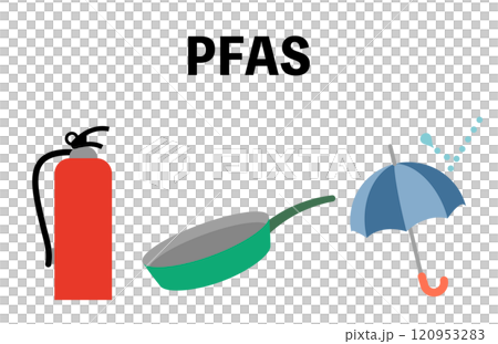 水滴和 PFAS 的圖像說明 水滴和 PFAS 的圖像說明 120953283