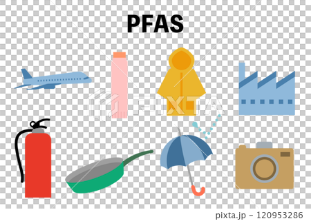 水滴とPFASののイメージイラスト 120953286