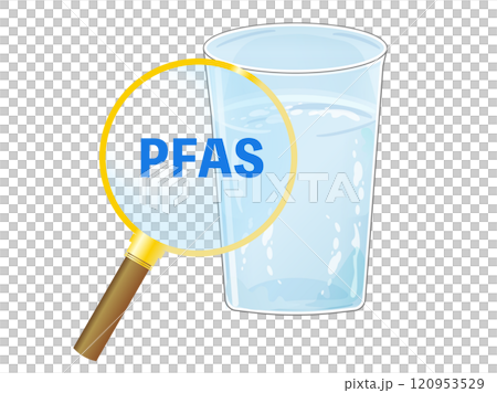 Illustration of testing PFAS in a glass of water 120953529