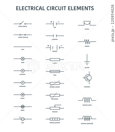 Electrical Circuit Symbol Sign Black Thin Line Icon Set Include of Diode, Switch, Resistor and Capacitor. Vector illustration of Icons 120954026