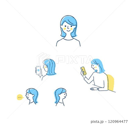 スマートフォンを使う女性　バリエーション 120964477
