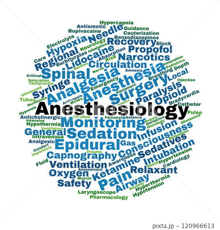 Anesthesiology Word Cloud Anesthesiology Word Cloud 120966613