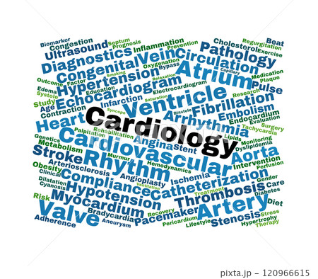 Cardiology Word Cloud Cardiology Word Cloud 120966615