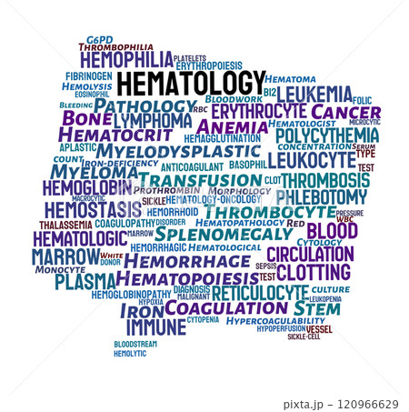 Hematology Word Cloud 120966629
