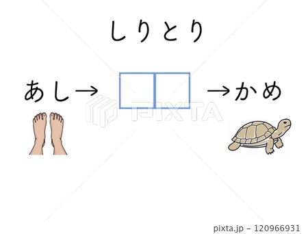 しりとりゲームで楽しく日本語学習のイラスト素材 [120966931] - PIXTA