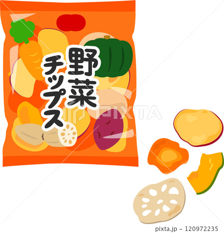 袋入りの野菜チップス 120972235