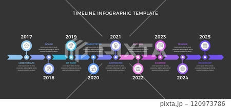 Timeline Infographics Template 120973786