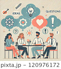 会社　会議　ビジネス 120976172