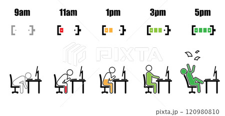 Working hour desktop evolution color battery Working hour desktop evolution color battery 120980810