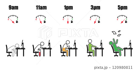 Working hour desktop evolution color fuel gauge Working hour desktop evolution color fuel gauge 120980811