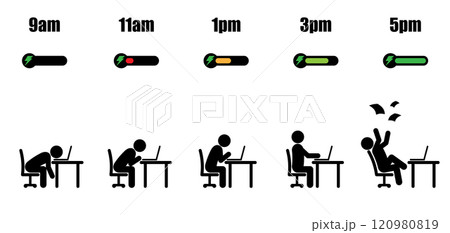 Working hour evolution game energy bar 120980819