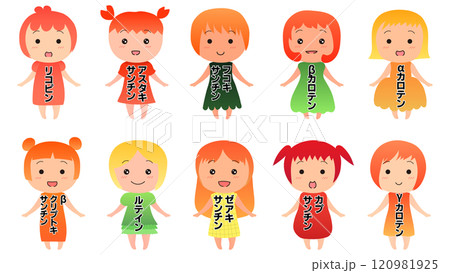 カロテノイド栄養素キャラクターセット　リコピン　アスタキサンチン　フコキサンチン　クリプトキサンチン 120981925