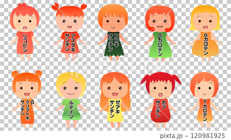 カロテノイド栄養素キャラクターセット　リコピン　アスタキサンチン　フコキサンチン　クリプトキサンチン 120981925
