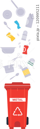 Different metal objects, including cans, pans, and utensils, are falling into a red recycling bin labeled metal, emphasizing the importance of metal recycling for environmental sustainability Different metal objects, including cans, pans, and utensils, are falling into a red recycling bin labeled metal, emphasizing the importance of metal recycling for environmental sustainability 120995211
