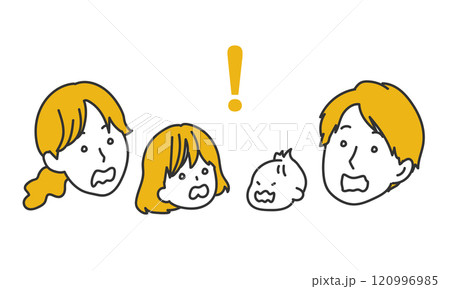 驚く夫婦と子どものシンプルなファミリーイラスト 120996985