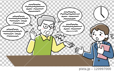 Women who are subjected to customer harassment by male customers 120997000