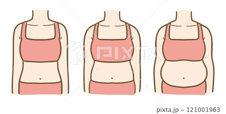 スリム・肥満など若い女性の体型のイラスト(上半身・顔なし) スリム・肥満など若い女性の体型のイラスト(上半身・顔なし) 121001963